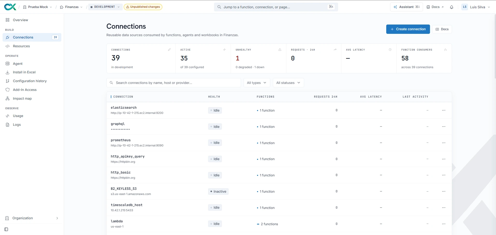 The ConnXL Connections module: a count of configured connections with their active, unhealthy, request and latency figures, and a table listing each connection with its health, the functions consuming it and its recent activity