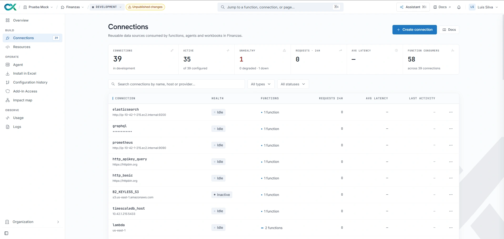 The ConnXL Connections module: a count of configured connections with their active, unhealthy, request and latency figures, and a table listing each connection with its health, the functions consuming it and its recent activity